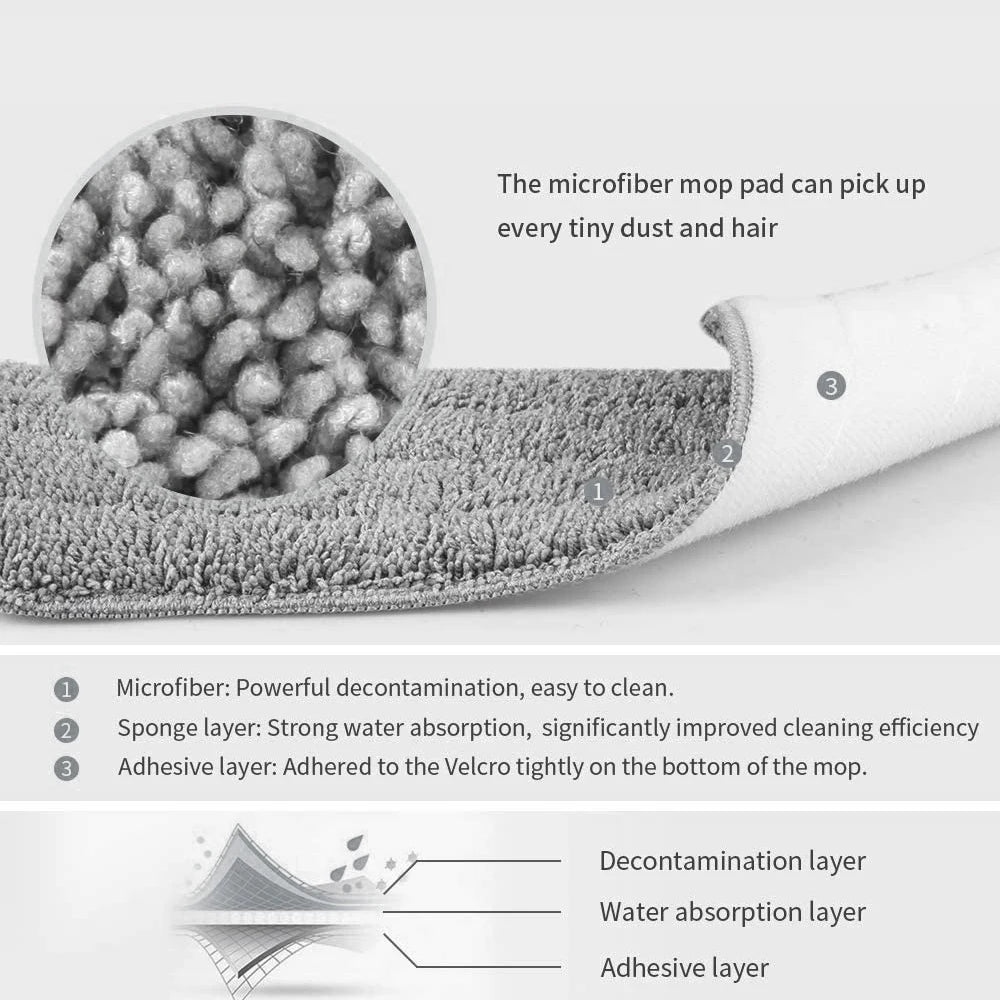Flat Squeeze Mop with Spin Bucket Hand Free Wringing Floor Cleaning